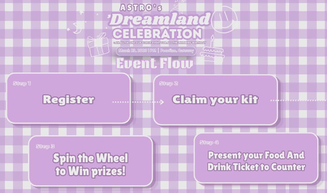 Hi Arohamos!

Here's our Event Flow for tomorrow at Pocofino Gateway (Infront of NFT) <a href="/1PM/">໊</a>

See youu there, arohamos!

Note: Come and Go