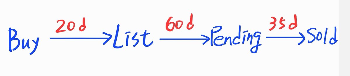 Opentrack tweet media