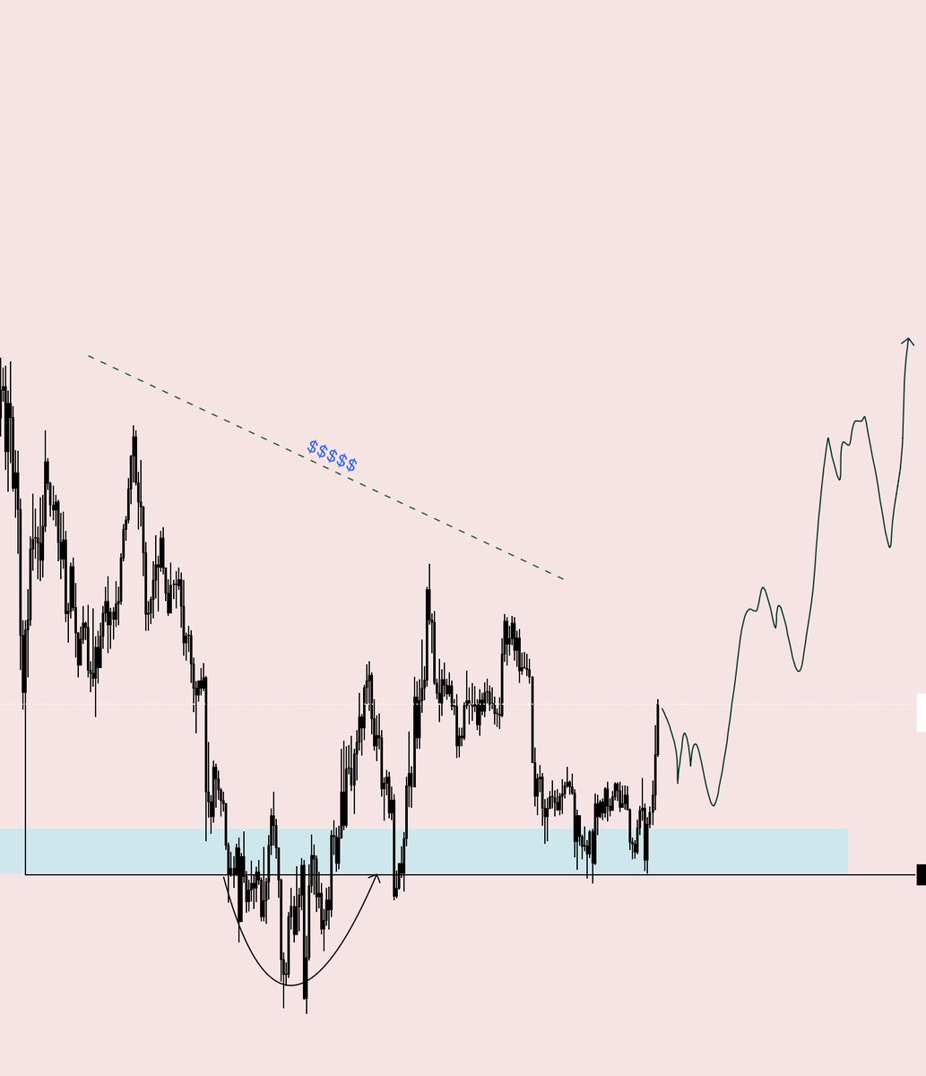 LSTRADER tweet media