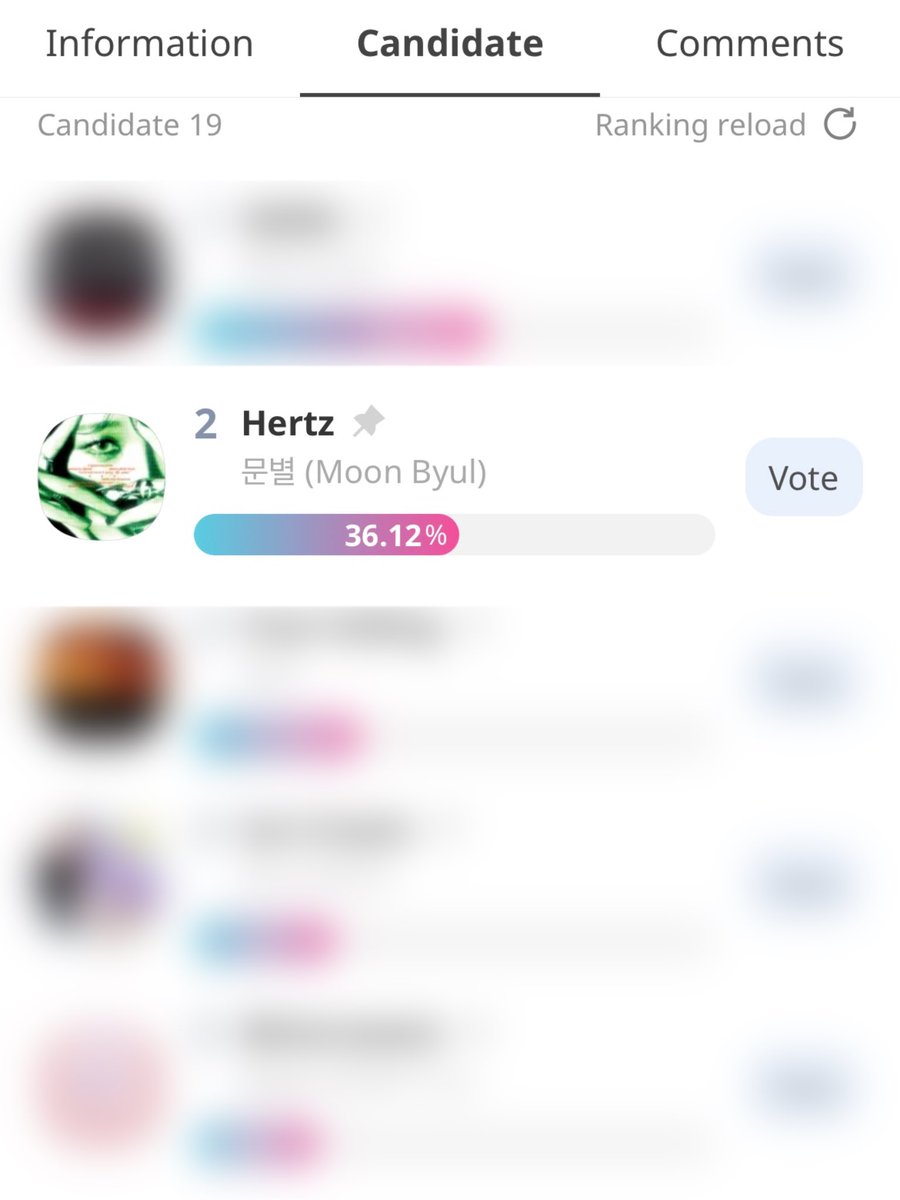 Moonbyul (문별) Türkiye/Global tweet media