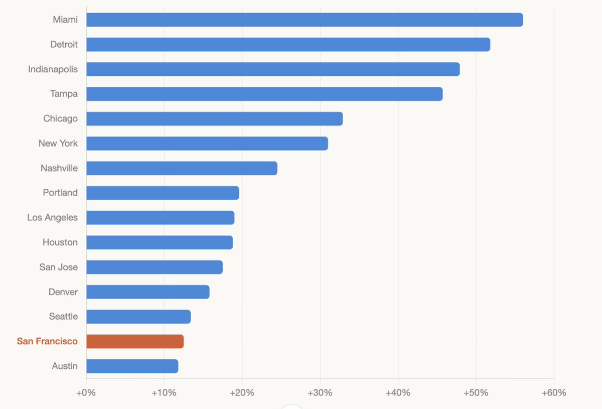Andrew Jeffery tweet media