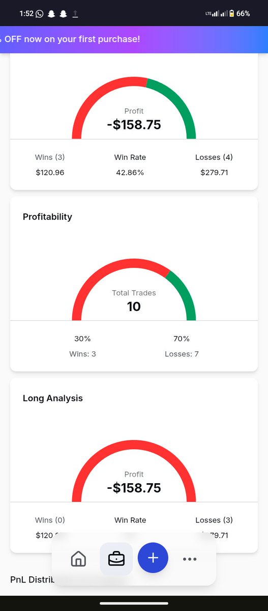 AHMAD BALARABE📊 tweet media