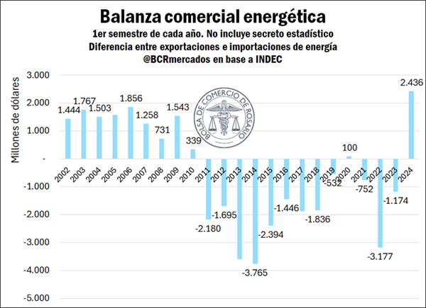 Pregonero tweet media