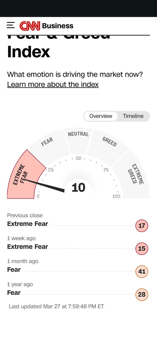 Inversión y Finanzas tweet media