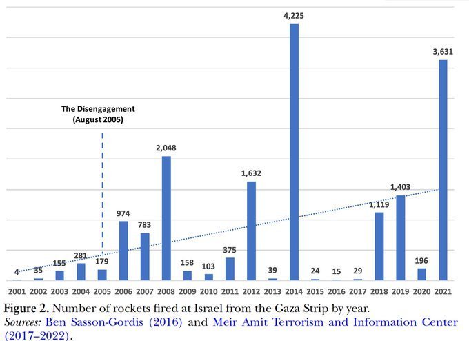 Benjamin tweet media