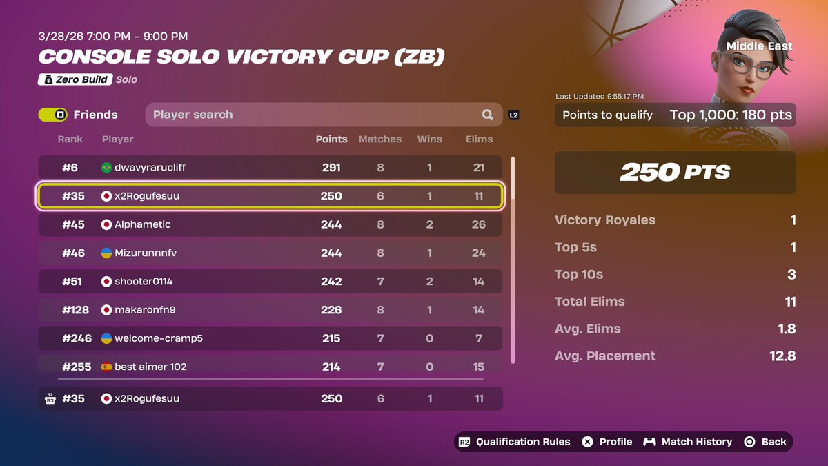 🍀Rogufesu tweet media