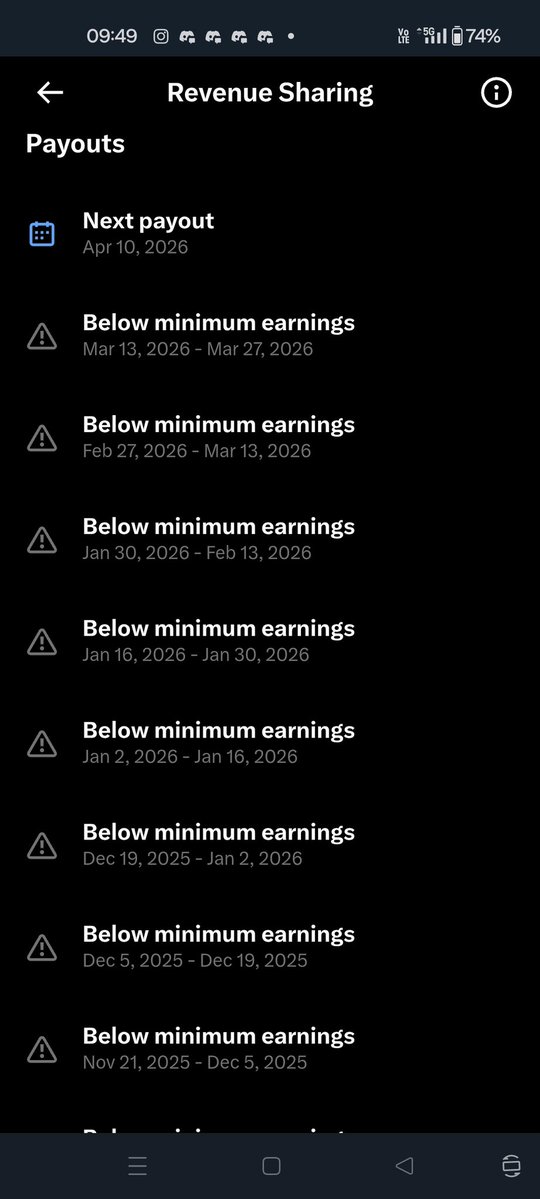 CryptoCuB 🦁 | देशी क्रिप्टोवाला 🙋🙋 tweet media