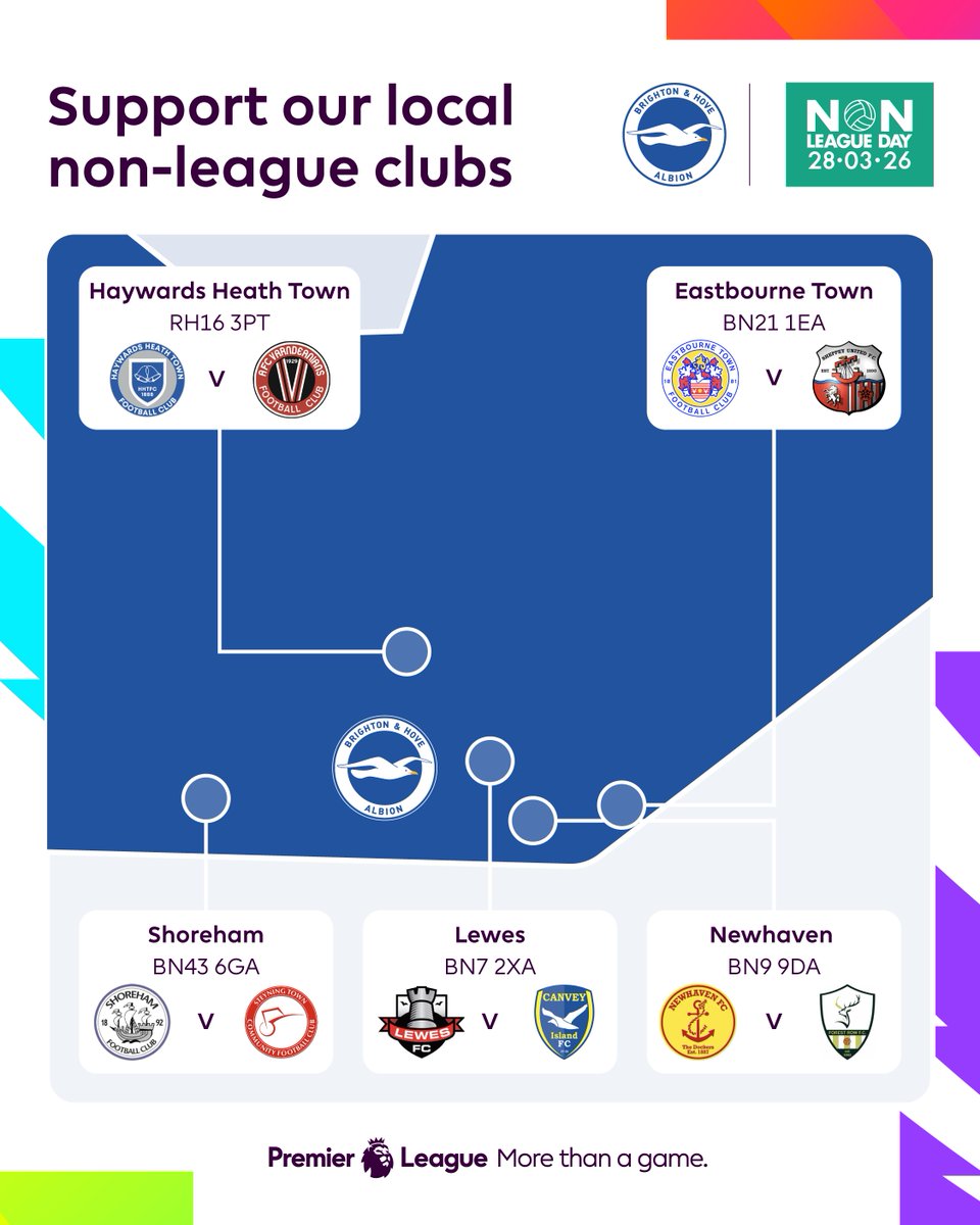 Brighton & Hove Albion Foundation tweet media