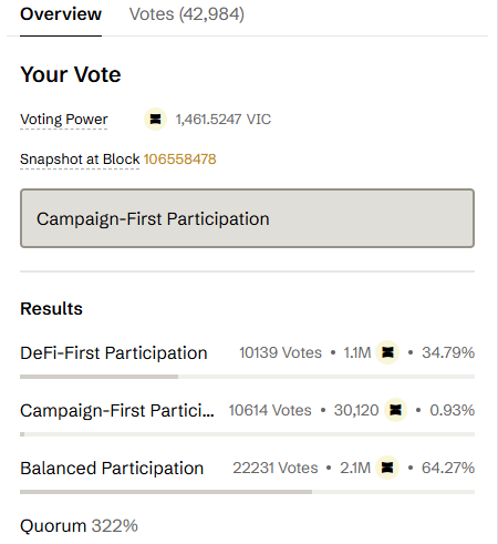 hakennguyen93's tweet photo. Just cast my vote for VIP 09! 🗳️
I chose the Campaign-First Participation model for Viction RetroDrop Season 5. I believe prioritizing community campaigns will bring more vibrant energy and new users to the ecosystem! 🚀✨
Voting link: https://t.co/hFpsfmIIXY
#Viction #VIP09 https://t.co/Qzbxj8IHJE