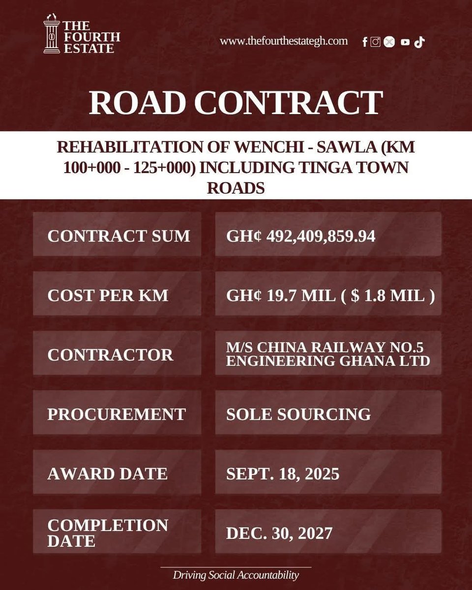 𝐒𝐢𝐫-𝐎𝐛𝐚𝐦𝐚 𝐏𝐨𝐤𝐮𝐚𝐬𝐞 tweet media