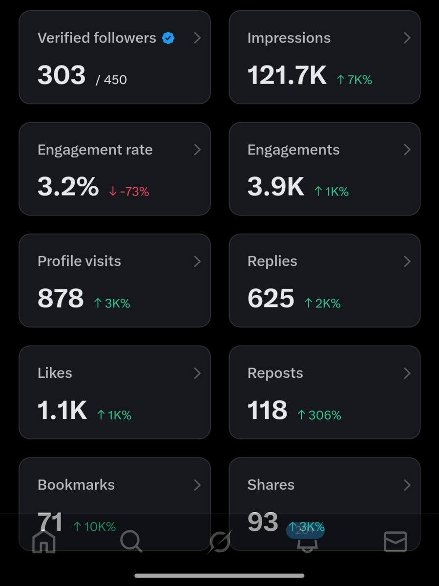 Christiana Dennis tweet media