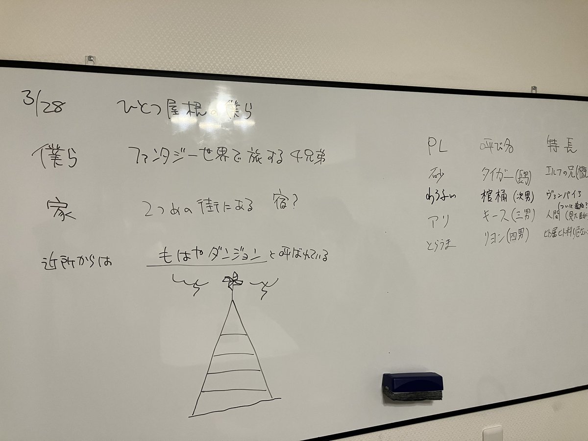 めやお🎲猫又カリンバ tweet media