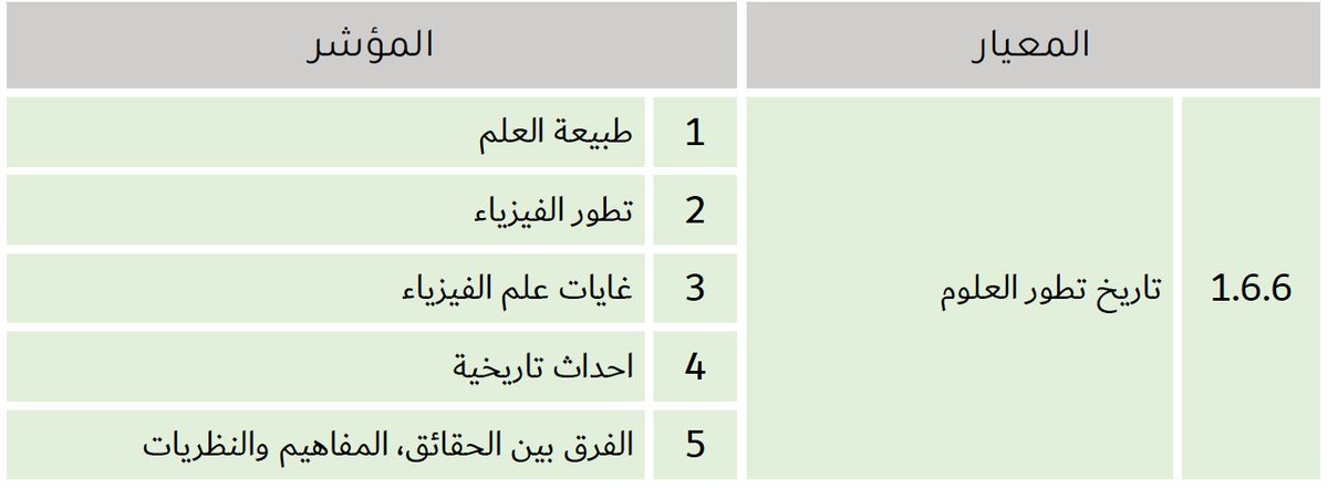 herjabb | هرچاب tweet media