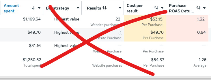 EcomKostnchnko, PHD tweet media