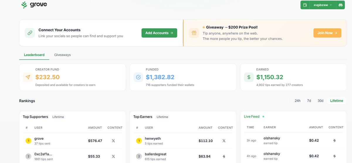 sup brew v2 tweet media