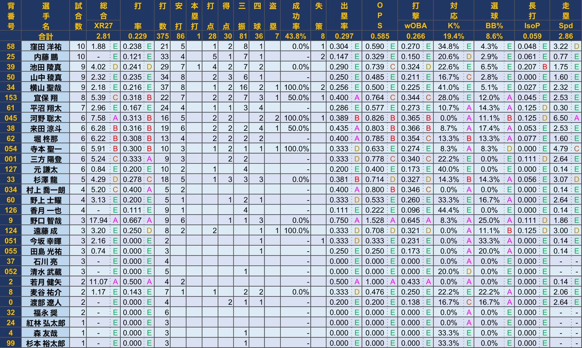 あとざと tweet media