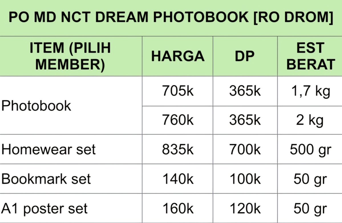 INA GO🇲🇨 PO NCT WISH ODE TO LOVE tweet media