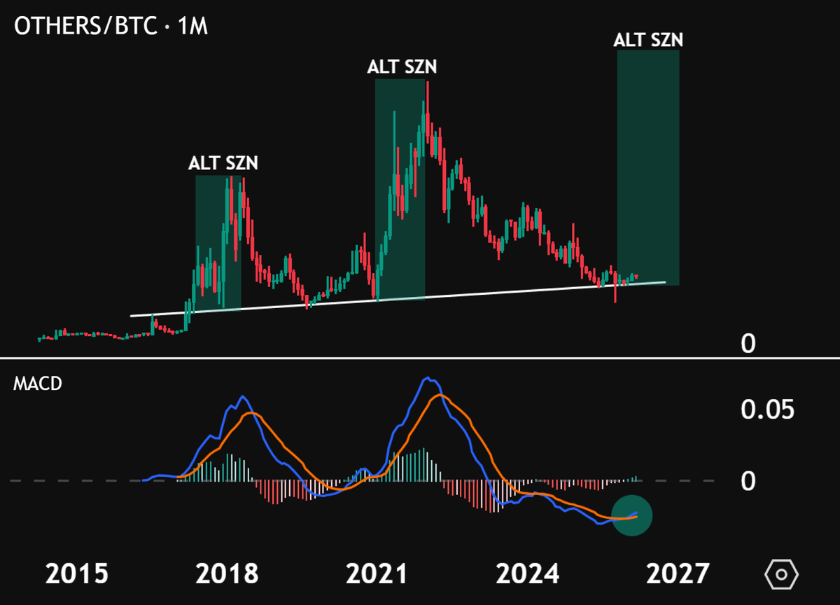 𝗖𝗛𝗔𝗜𝗡 𝗠𝗜𝗡𝗗 ⛓🧠 tweet media