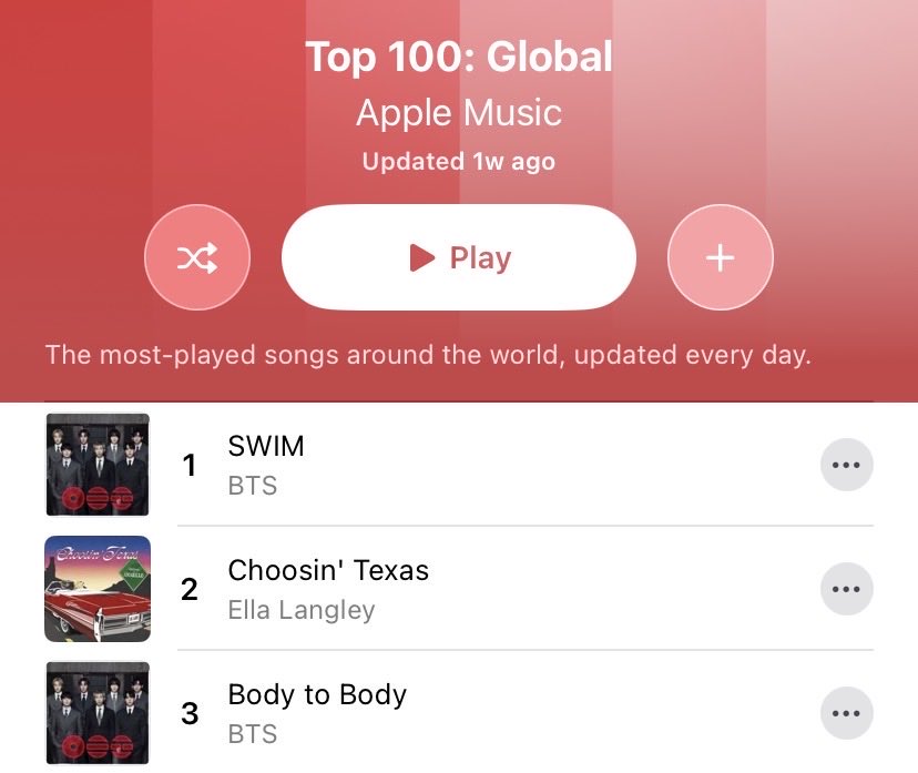 BTS Stats⁷ ⊙⊝⊜ tweet media