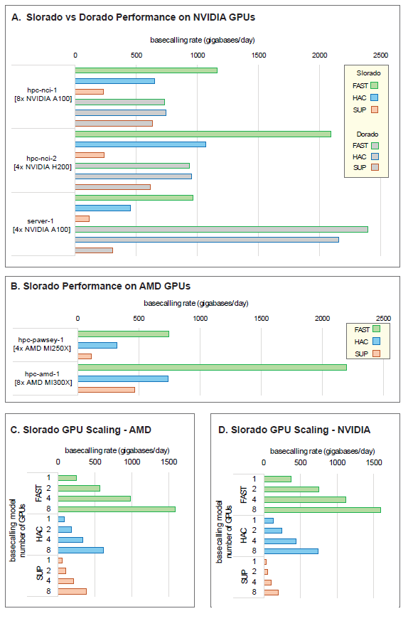 Hasindu Gamaarachchi tweet media