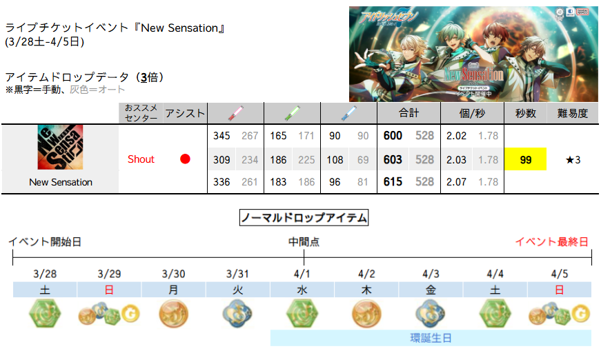 テナ@i7🌈 tweet media