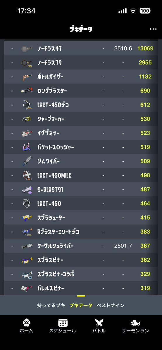 ねむα tweet media