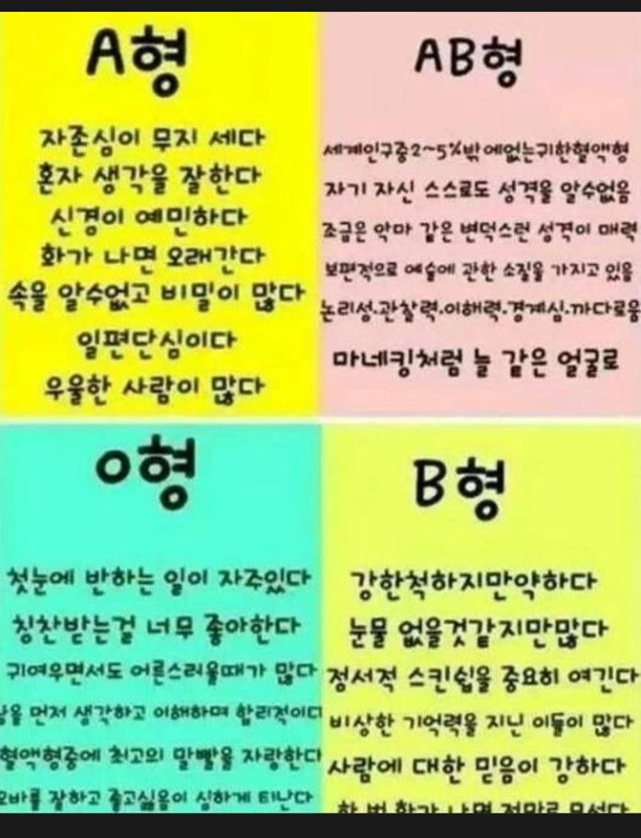 shanking72's tweet photo. 자존심이 무지쎄다 X
혼자 생각을 잘한다 O
신경이 예민하다 O
화가나면 오래간다 X
속을알수없고 비밀이많다 X
우울한 사람이 많다 O https://t.co/8Wk2jpKlMY