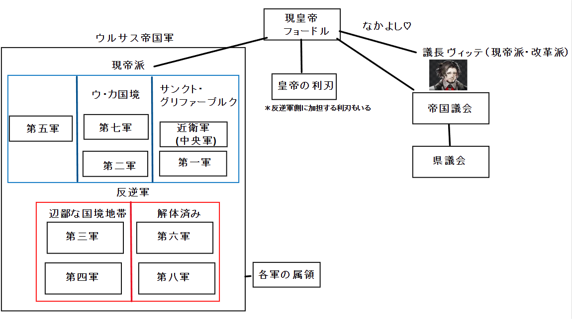 気ぶりドクター tweet media