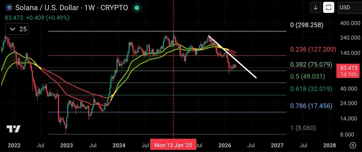 CoinsKid tweet media