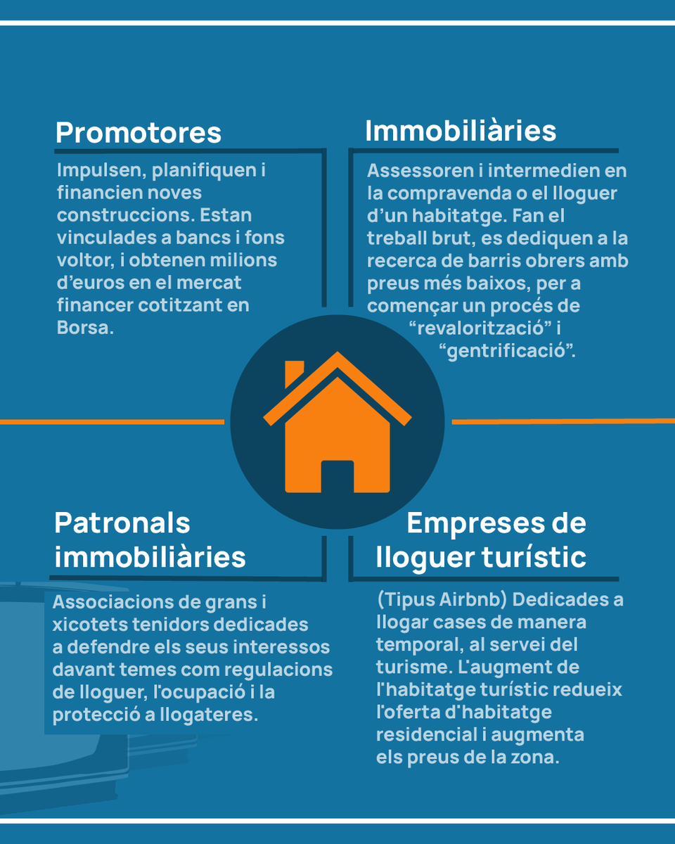 Sindicat d'Habitatge de València tweet media