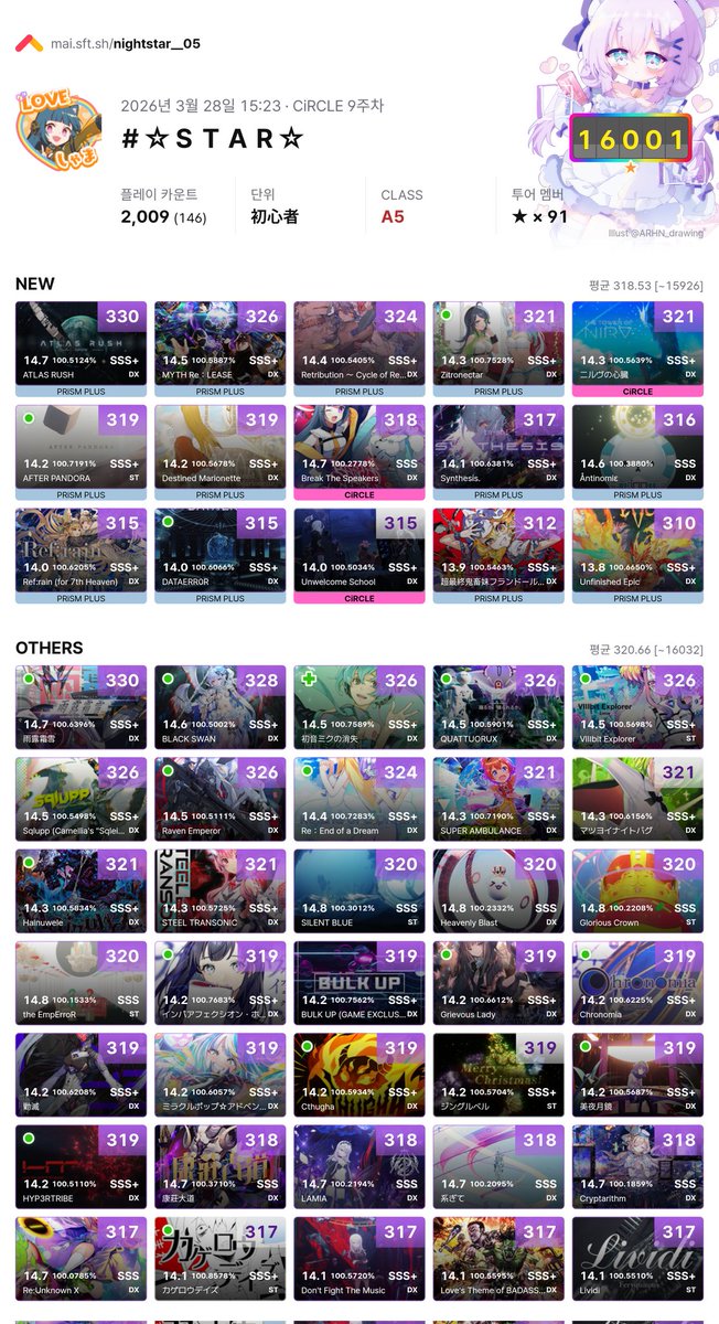 ☆STAR☆ tweet media