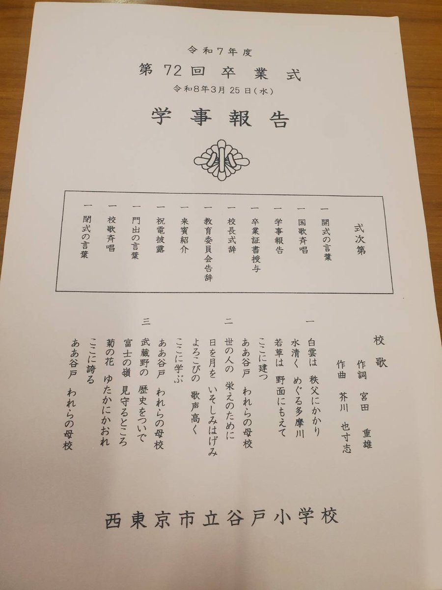 SNSイメージ