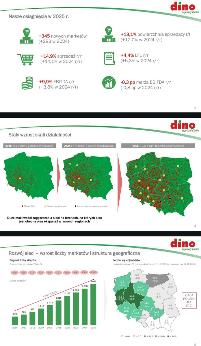 Lukasz_on_GPW tweet media