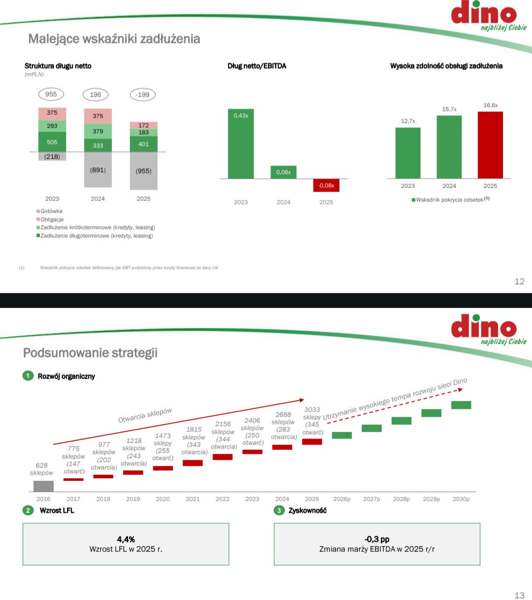 Lukasz_on_GPW tweet media