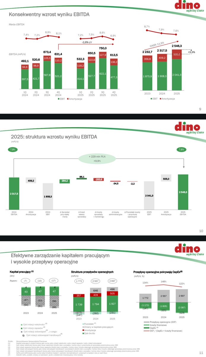 Lukasz_on_GPW tweet media