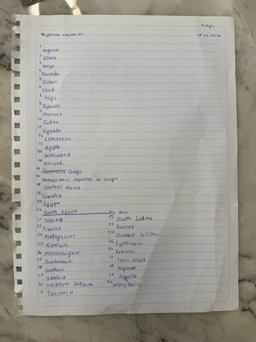 JasonNjoku's tweet photo. School holidays started.🥰Time for me to apply my knowledge and testing for the clan. First up - recalling African countries. They used to be able to recall 40+, now it’s only Nnenna (8) who hit 23😖. Timed at 7mins. Will ensure they all hit 100% before Easter ends. https://t.co/p8TM9YdaK1
