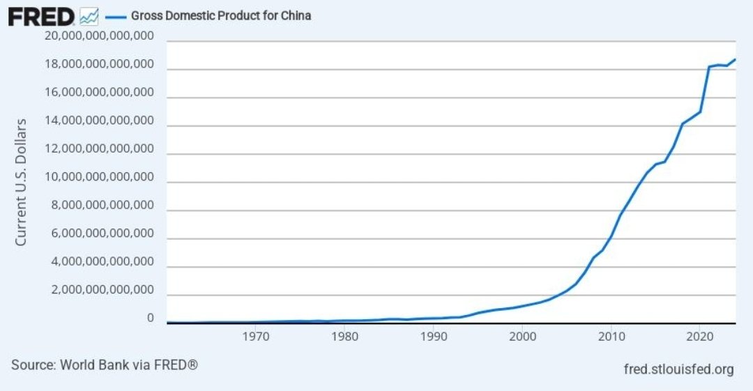 Arjan de Groot tweet media