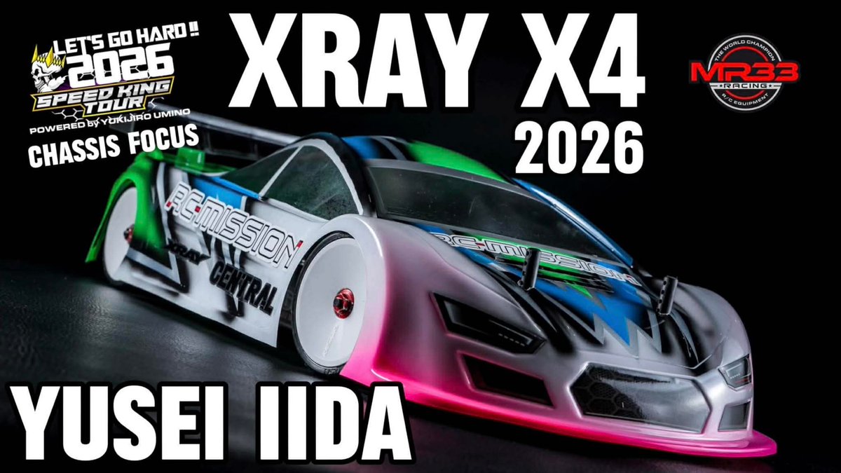 SpeedKingTour tweet media