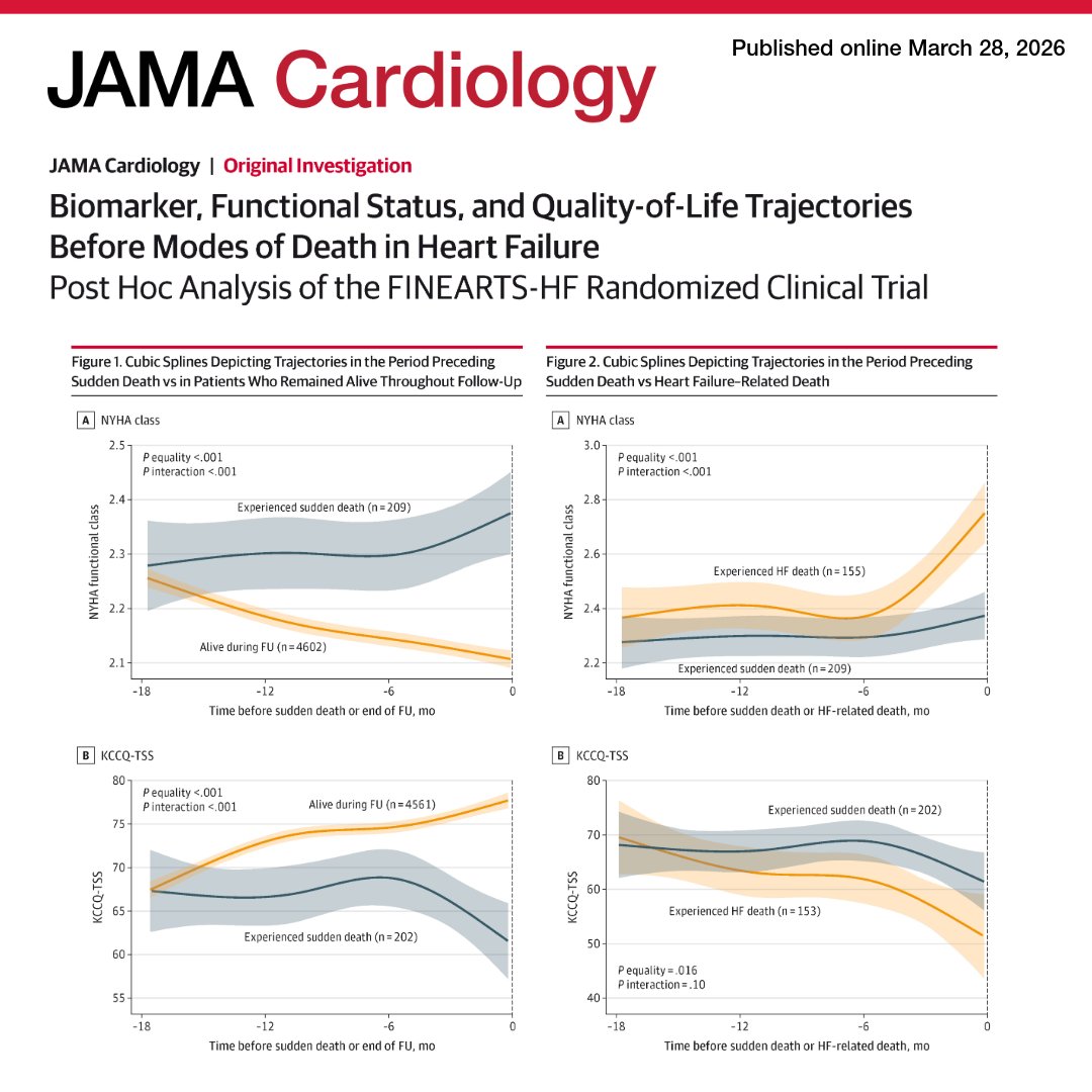 JAMA Cardiology tweet media