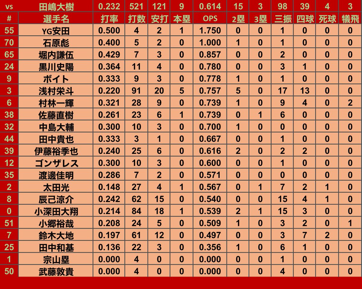 あとざと tweet media