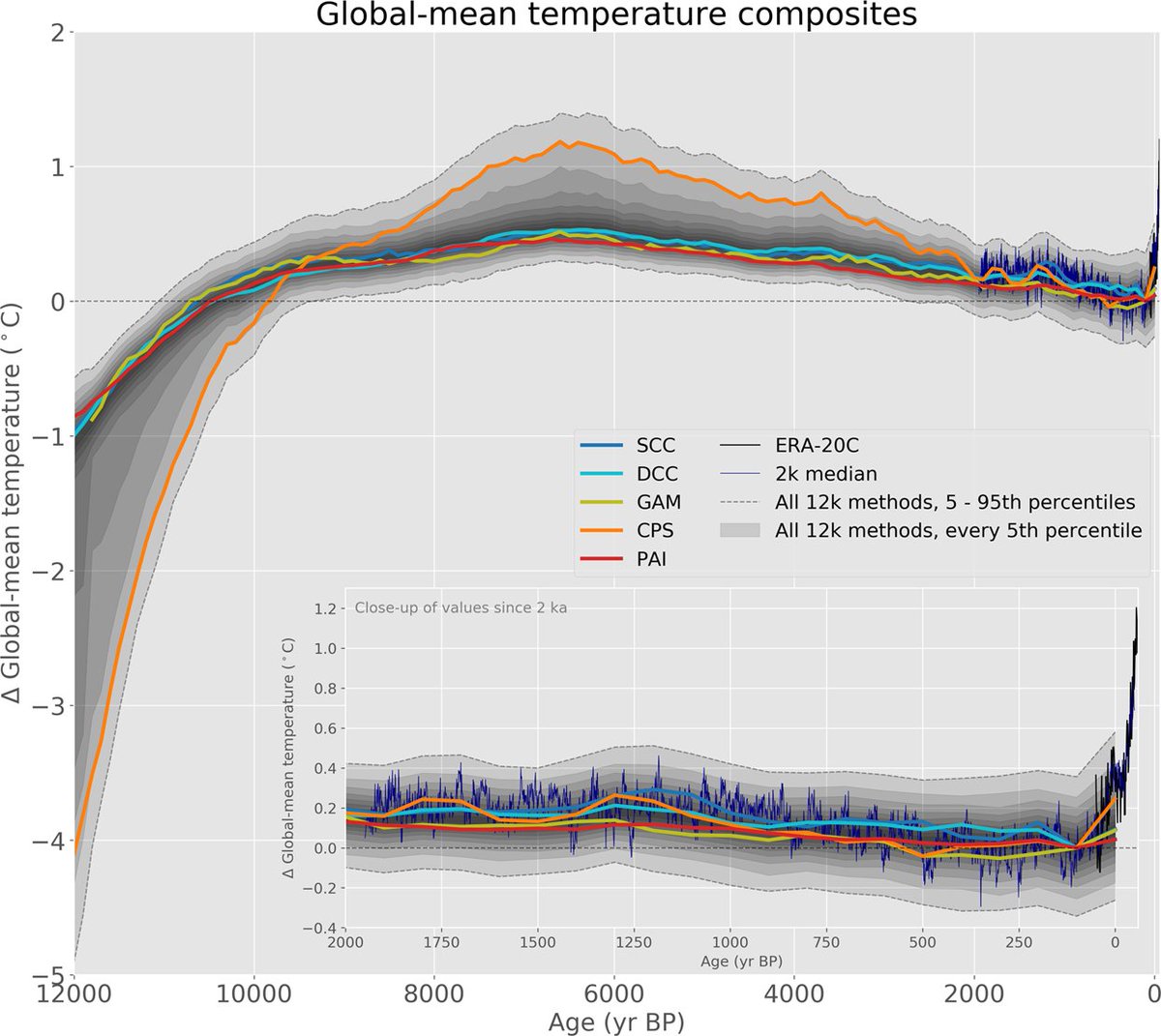 Narkophobia tweet media