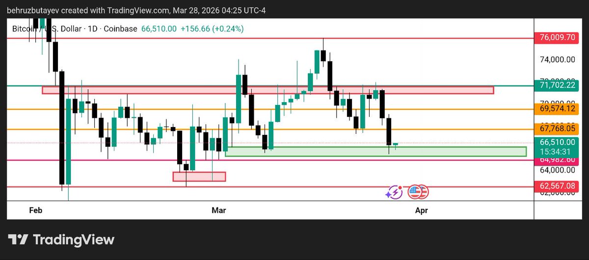 rebelxbt tweet media