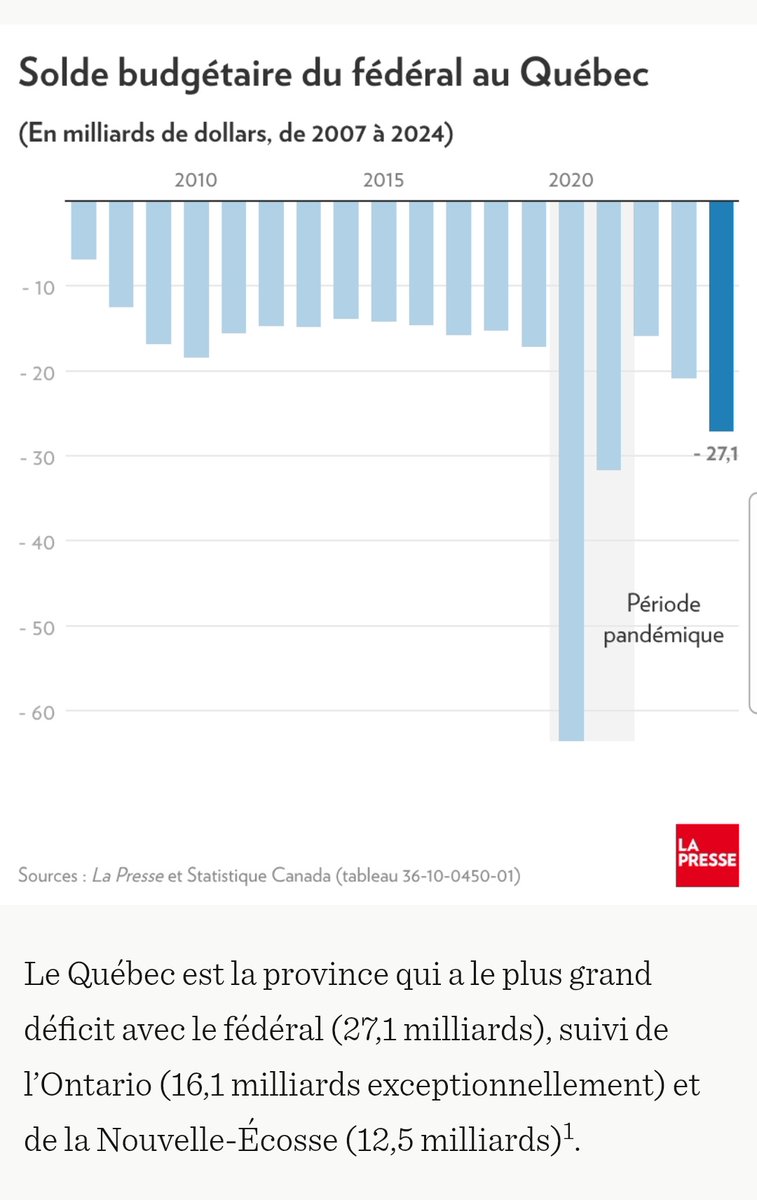 Jean Tout Court aka Bot Maya tweet media