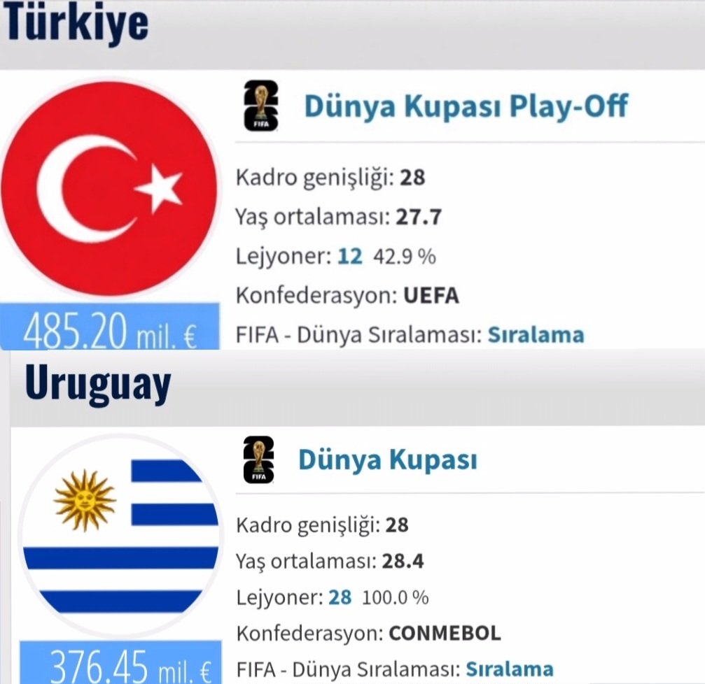 Beylerbeyi tweet media