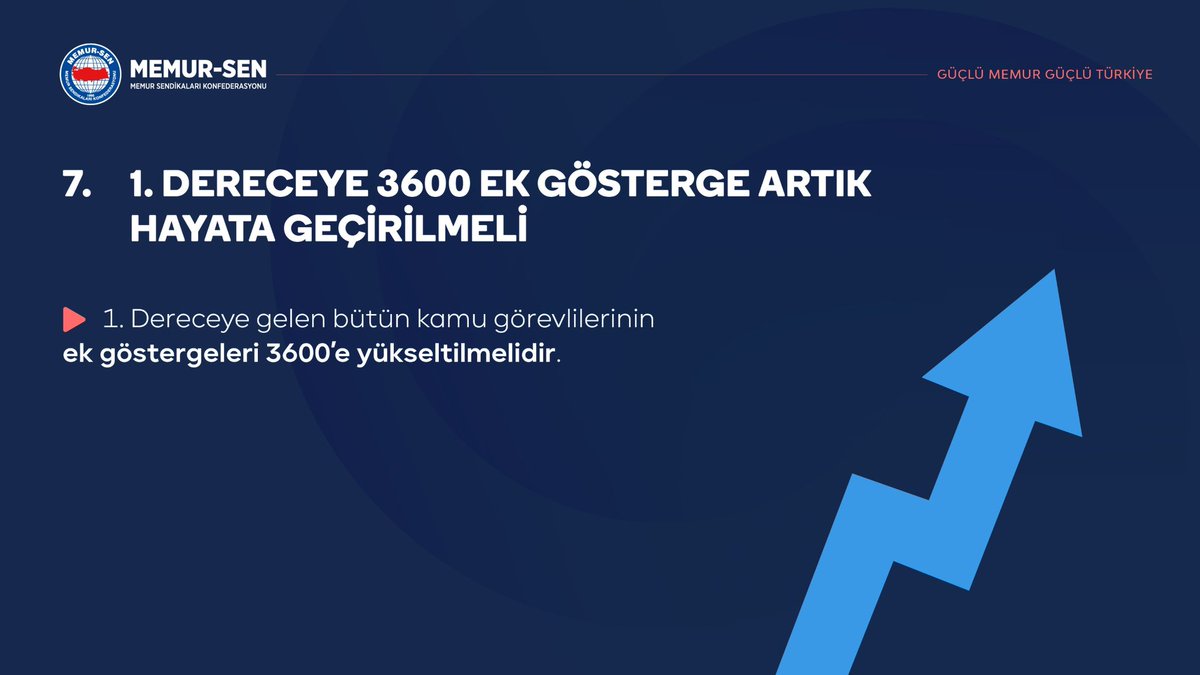 Ali YALÇIN tweet media