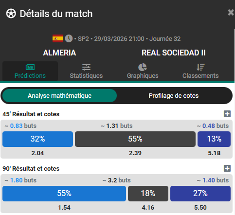 LesBetsDeMicka tweet media