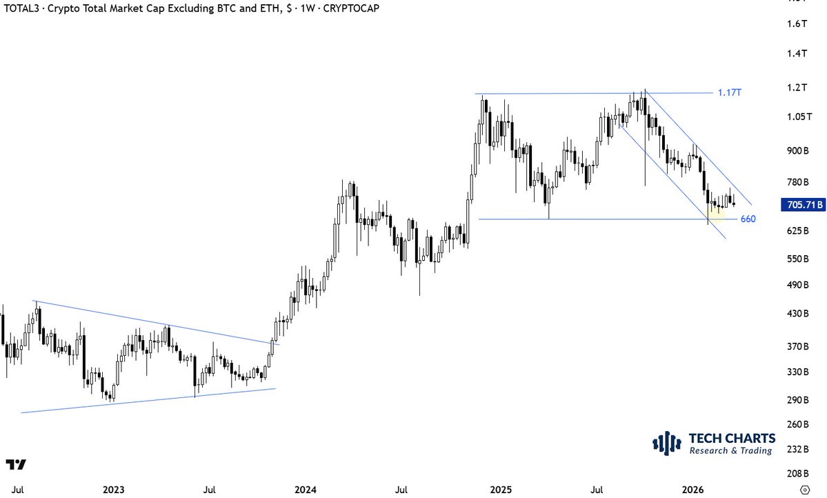 Aksel Kibar, CMT tweet media