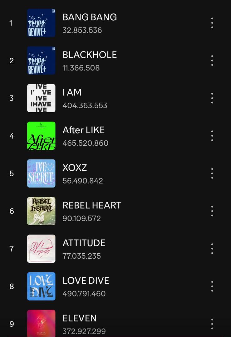 Starfess || CEK PINNED UNTUK KIRIM MENFESS tweet media