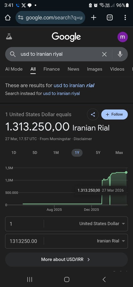 Fortis Est Veritas tweet media