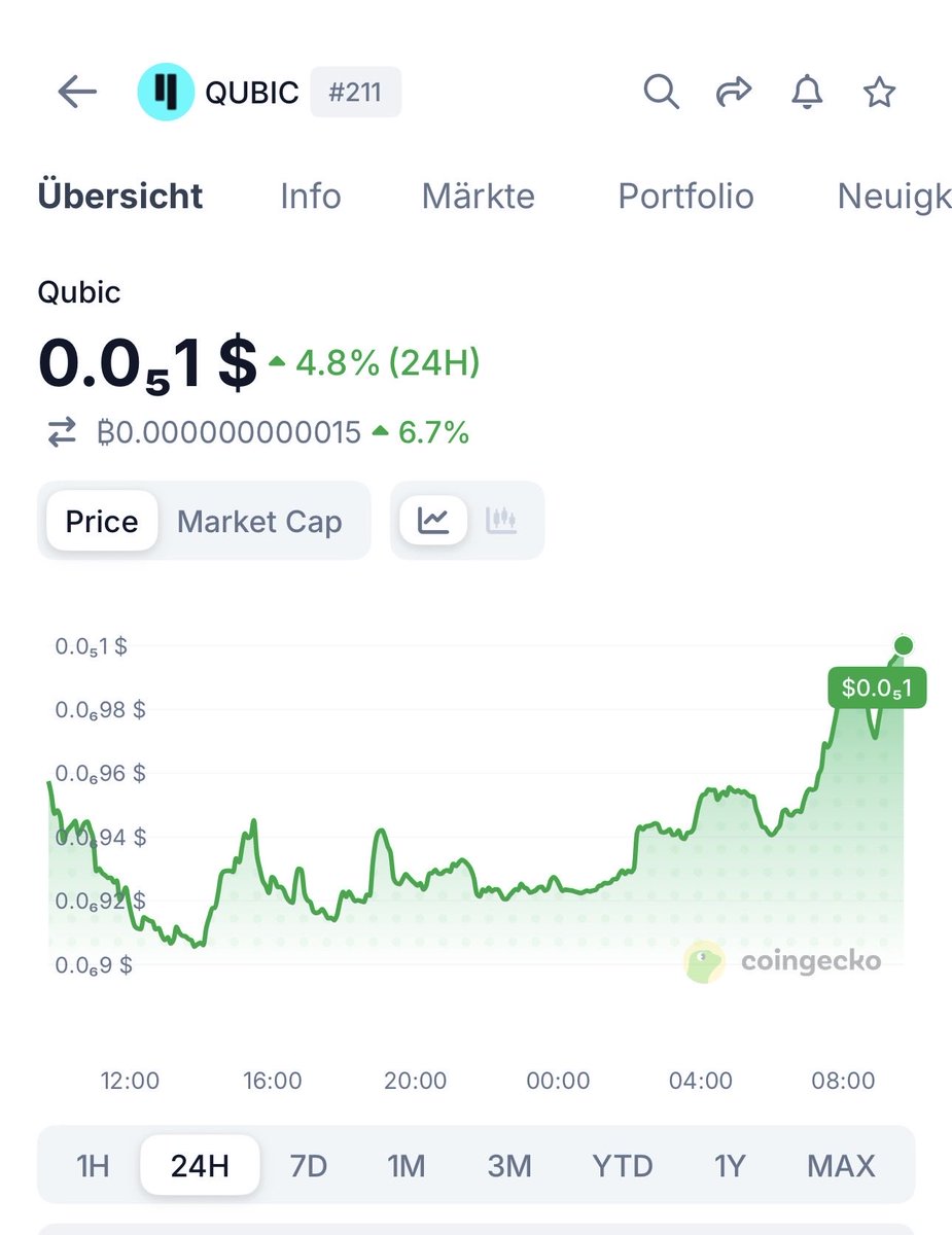 ARandTec tweet media